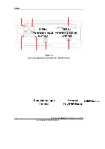 Preview for 16 page of Rigol DG1000 Series User Manual