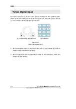 Preview for 24 page of Rigol DG1000 Series User Manual