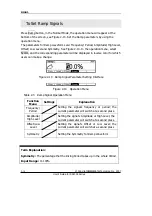 Preview for 36 page of Rigol DG1000 Series User Manual