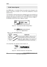 Preview for 40 page of Rigol DG1000 Series User Manual