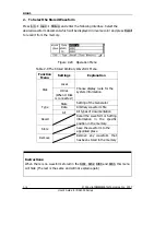 Preview for 44 page of Rigol DG1000 Series User Manual