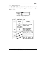 Preview for 45 page of Rigol DG1000 Series User Manual