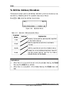 Preview for 46 page of Rigol DG1000 Series User Manual