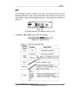 Preview for 59 page of Rigol DG1000 Series User Manual