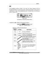 Preview for 61 page of Rigol DG1000 Series User Manual