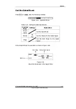 Preview for 73 page of Rigol DG1000 Series User Manual