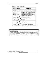 Preview for 83 page of Rigol DG1000 Series User Manual