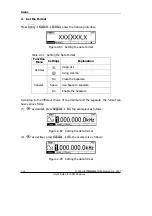 Preview for 94 page of Rigol DG1000 Series User Manual