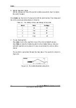 Preview for 110 page of Rigol DG1000 Series User Manual