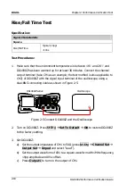 Preview for 34 page of Rigol DG1000Z Series Performance Verification Manual