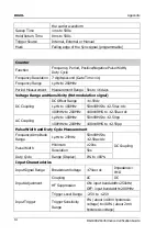 Preview for 52 page of Rigol DG1000Z Series Performance Verification Manual