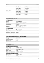 Preview for 53 page of Rigol DG1000Z Series Performance Verification Manual