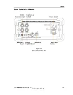 Предварительный просмотр 13 страницы Rigol DG1022 User Manual