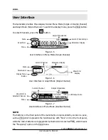 Предварительный просмотр 14 страницы Rigol DG1022 User Manual