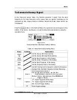 Предварительный просмотр 59 страницы Rigol DG1022 User Manual