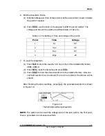 Предварительный просмотр 107 страницы Rigol DG1022 User Manual