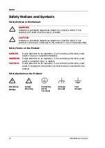 Preview for 6 page of Rigol DG1022Z User Manual