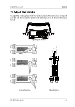 Preview for 21 page of Rigol DG1022Z User Manual