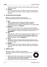 Preview for 30 page of Rigol DG1022Z User Manual