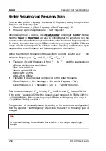 Preview for 96 page of Rigol DG1022Z User Manual