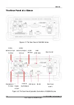 Предварительный просмотр 16 страницы Rigol DG2000 Series User Manual