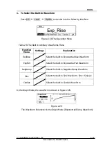 Предварительный просмотр 45 страницы Rigol DG2000 Series User Manual