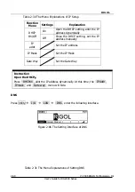 Предварительный просмотр 94 страницы Rigol DG2000 Series User Manual