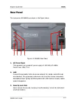 Preview for 39 page of Rigol DG4062 User Manual