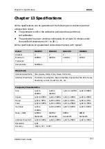 Preview for 223 page of Rigol DG4062 User Manual