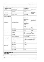 Preview for 230 page of Rigol DG4062 User Manual