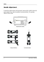 Preview for 12 page of Rigol DG5000 Series Quick Manual