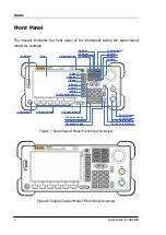 Preview for 14 page of Rigol DG5000 Series Quick Manual