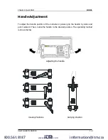 Preview for 25 page of Rigol DG5071 User Manual