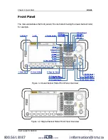 Preview for 27 page of Rigol DG5071 User Manual