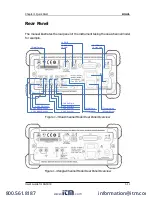 Preview for 33 page of Rigol DG5071 User Manual