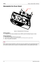 Preview for 14 page of Rigol DG900 Series Service Manual