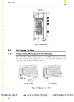 Предварительный просмотр 25 страницы Rigol DHO1000 Series User Manual