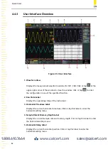 Предварительный просмотр 39 страницы Rigol DHO1000 Series User Manual