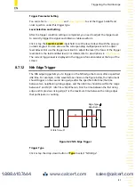 Предварительный просмотр 108 страницы Rigol DHO1000 Series User Manual