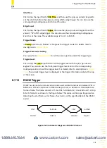 Предварительный просмотр 110 страницы Rigol DHO1000 Series User Manual