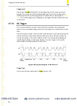 Предварительный просмотр 113 страницы Rigol DHO1000 Series User Manual