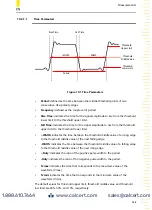 Предварительный просмотр 149 страницы Rigol DHO1000 Series User Manual