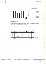 Предварительный просмотр 151 страницы Rigol DHO1000 Series User Manual