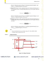 Предварительный просмотр 153 страницы Rigol DHO1000 Series User Manual