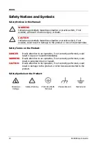 Preview for 6 page of Rigol DL3000 Series User Manual