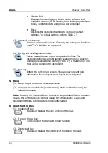 Preview for 18 page of Rigol DL3000 Series User Manual