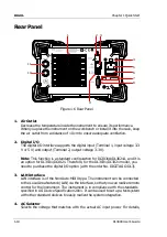 Preview for 22 page of Rigol DL3000 Series User Manual