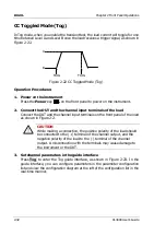 Preview for 62 page of Rigol DL3000 Series User Manual