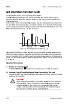 Preview for 68 page of Rigol DL3000 Series User Manual