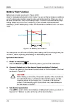 Preview for 90 page of Rigol DL3000 Series User Manual